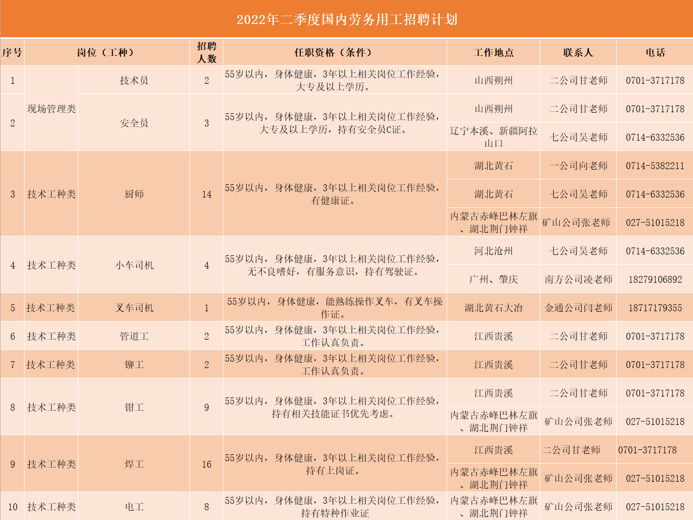新澳天天开好彩大全