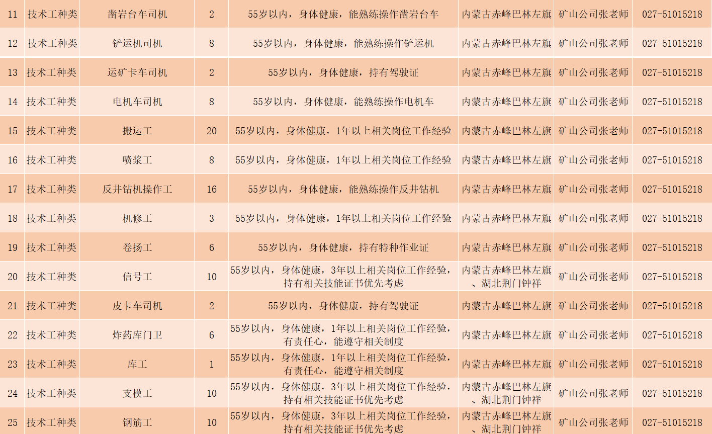 新澳天天开好彩大全