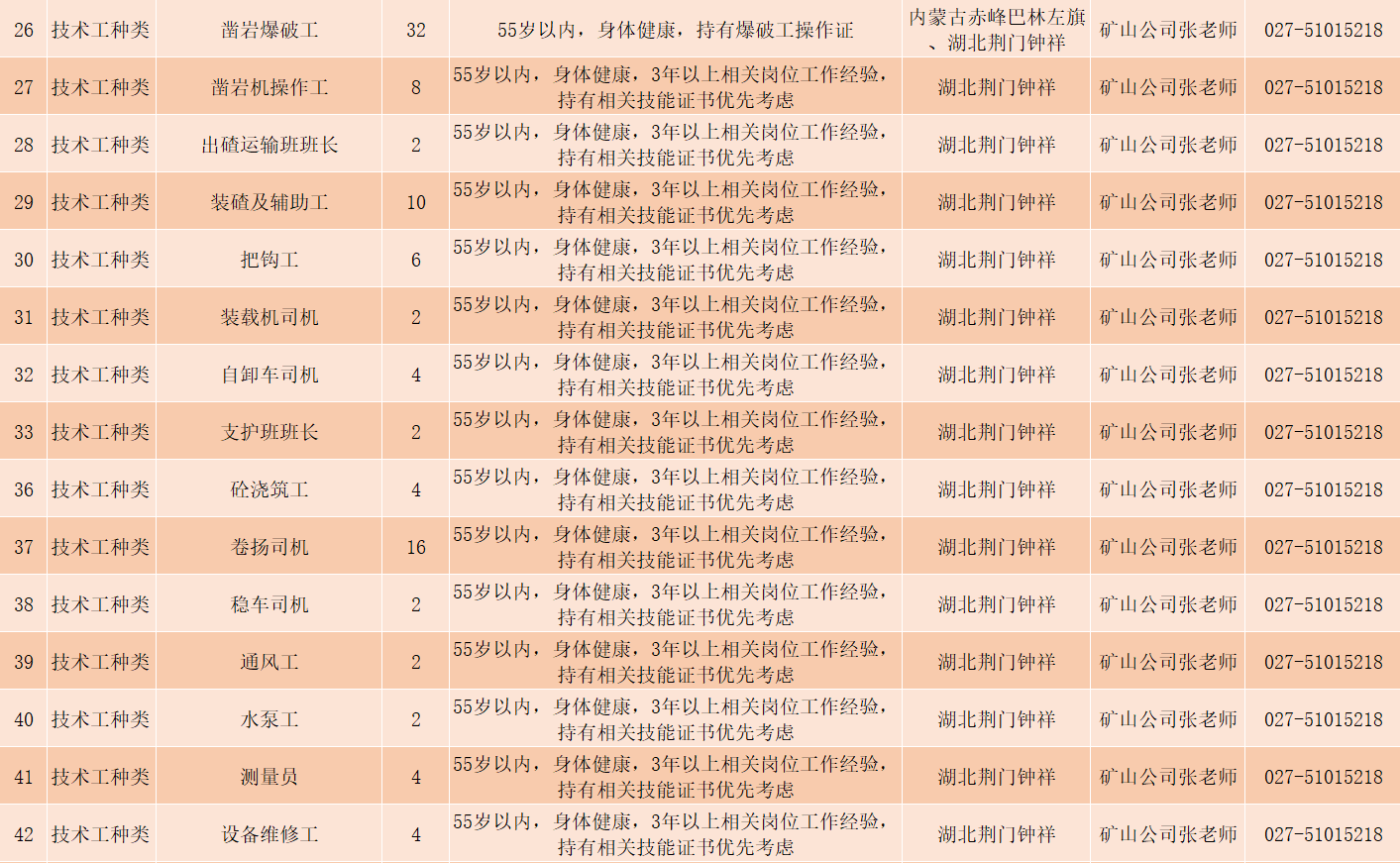 新澳天天开好彩大全