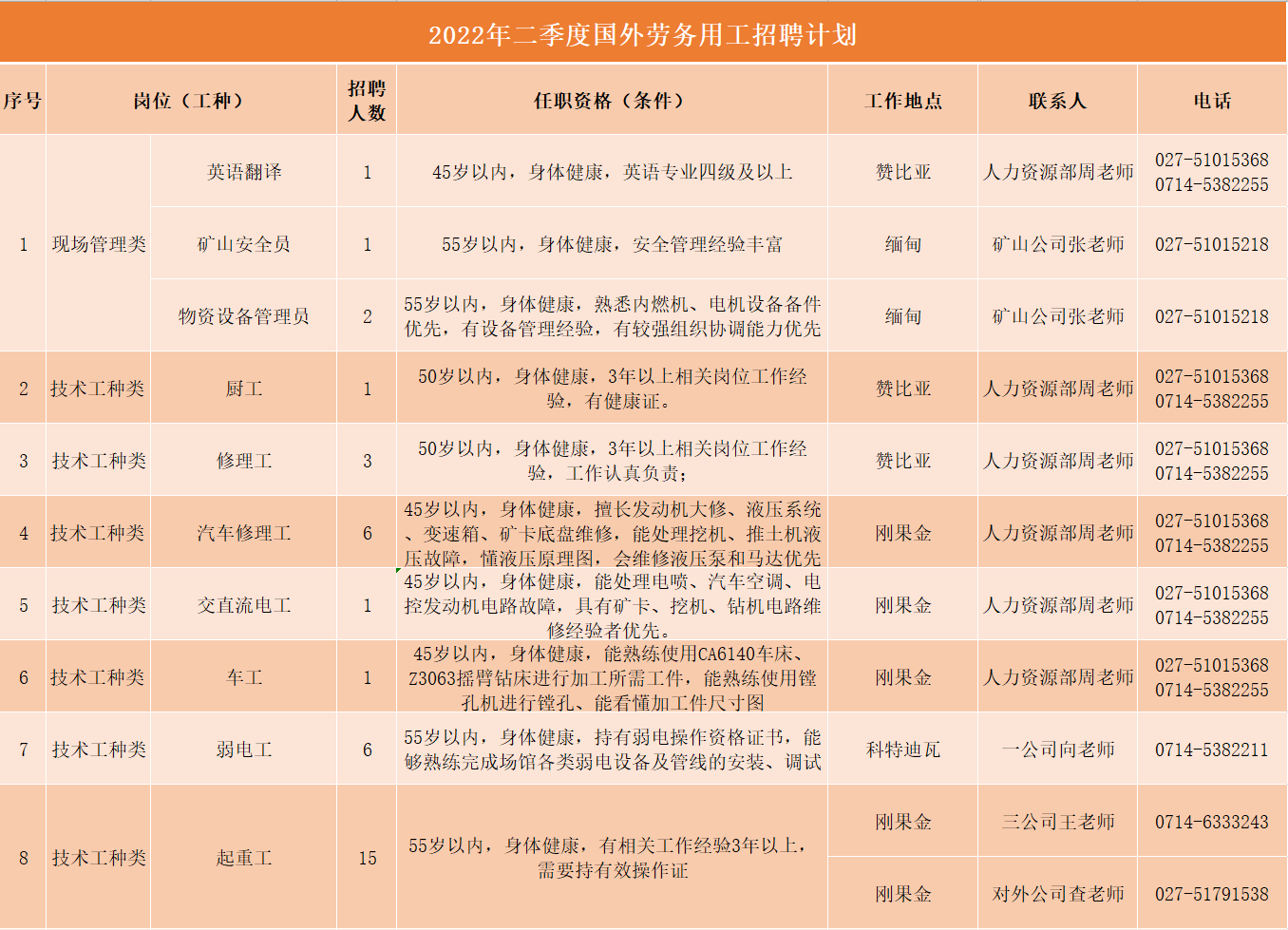 新澳天天开好彩大全