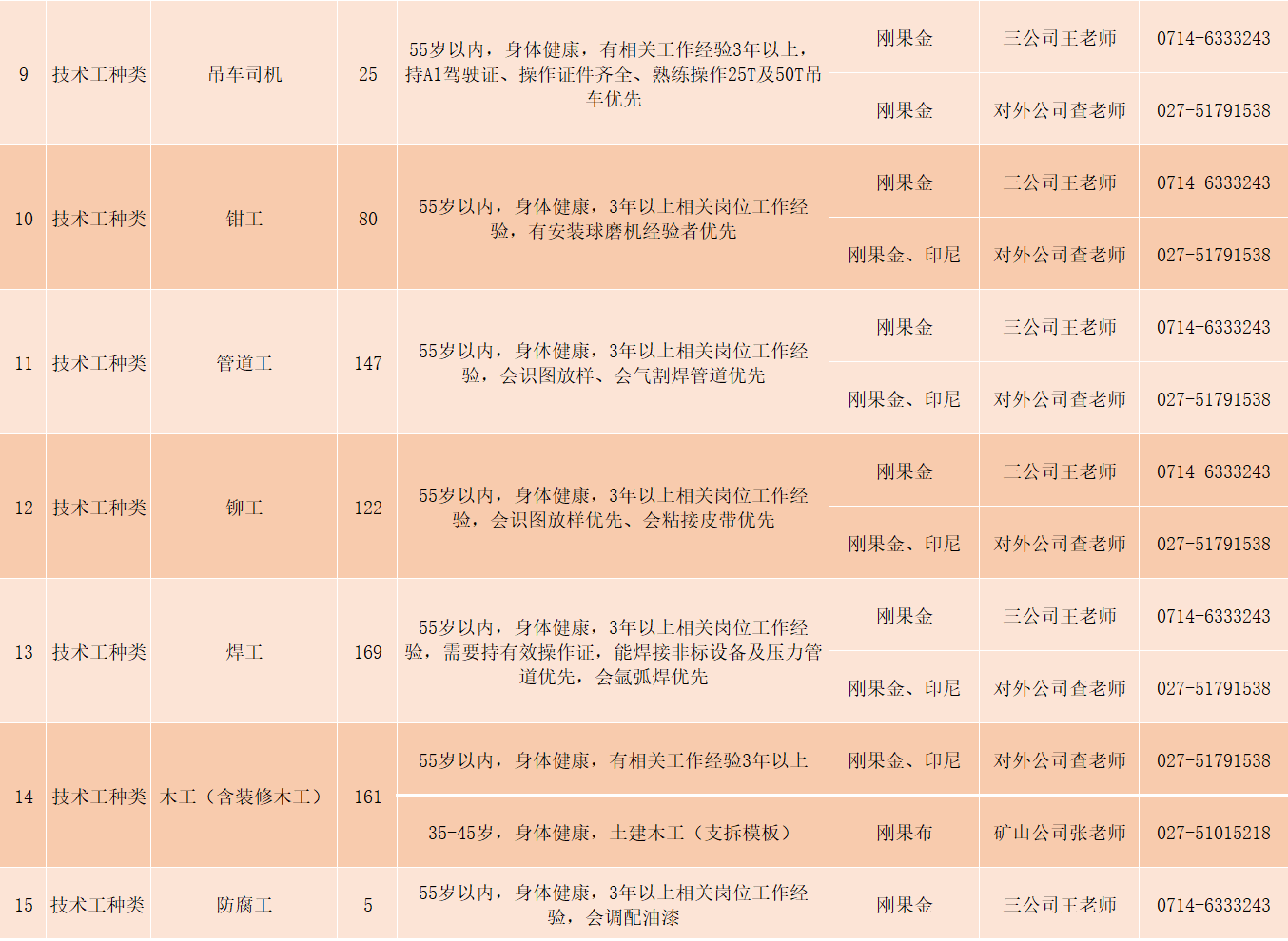 新澳天天开好彩大全