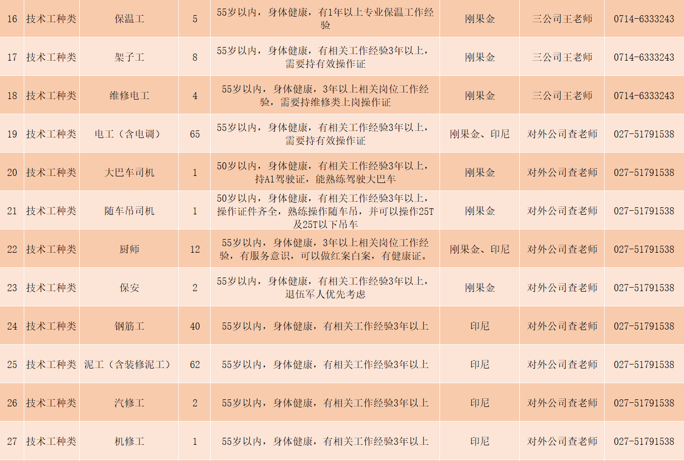 新澳天天开好彩大全