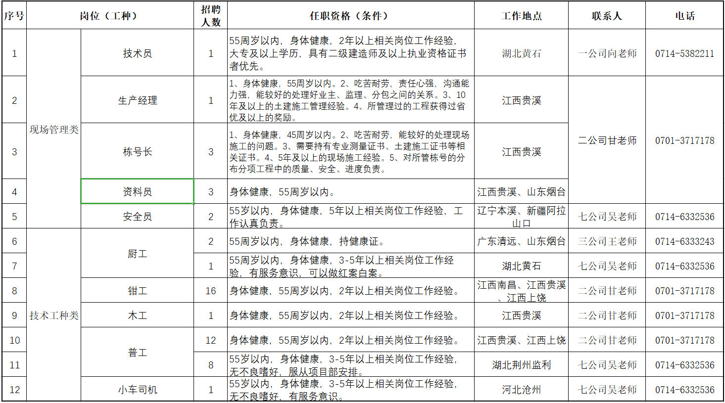 新澳天天开好彩大全