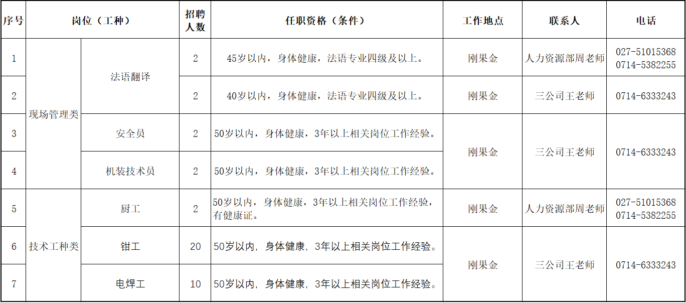 新澳天天开好彩大全