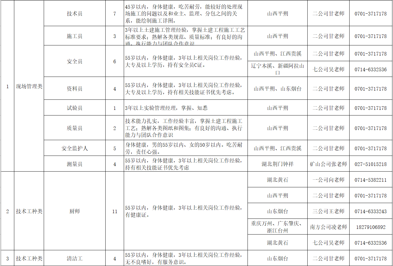 新澳天天开好彩大全