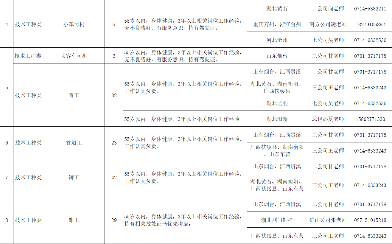 新澳天天开好彩大全