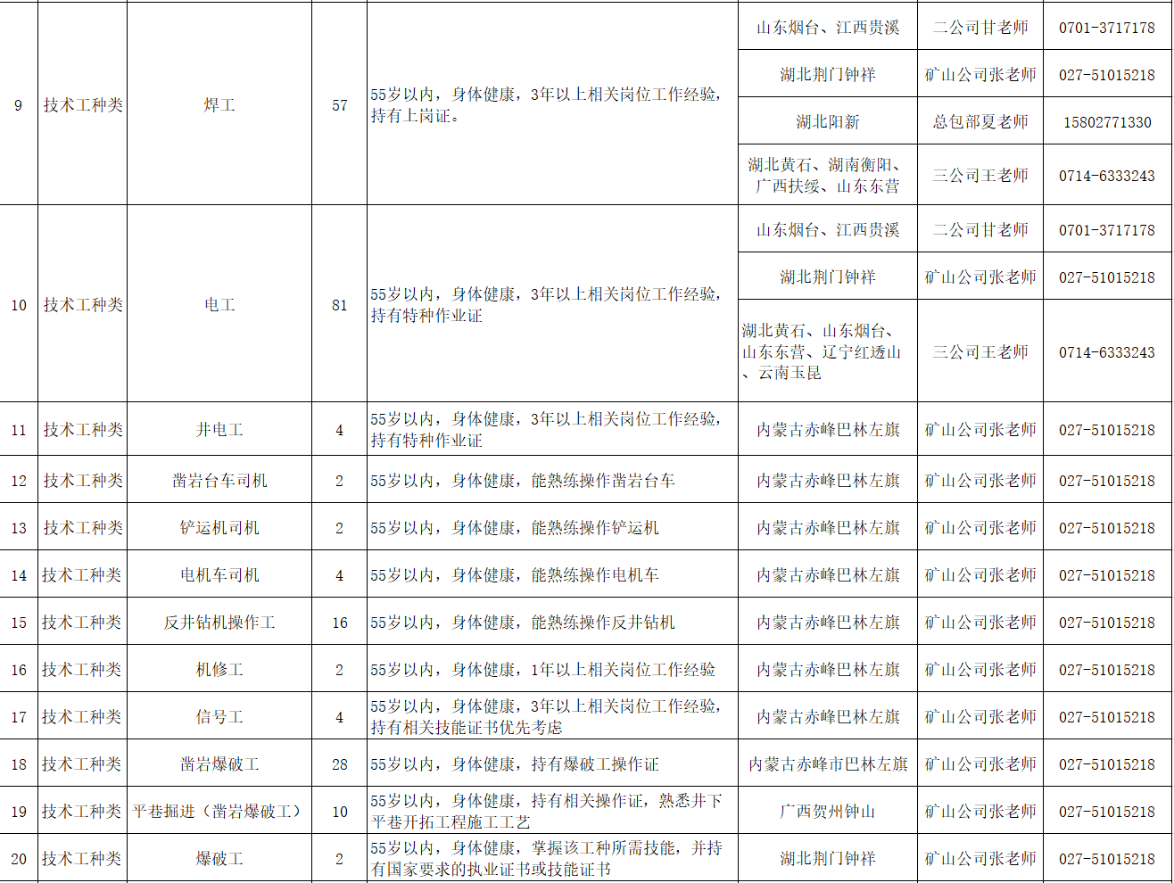 新澳天天开好彩大全
