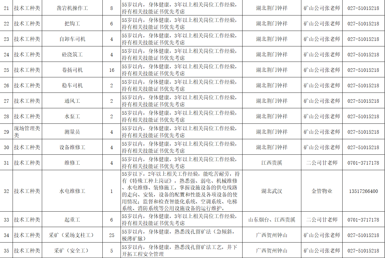 新澳天天开好彩大全