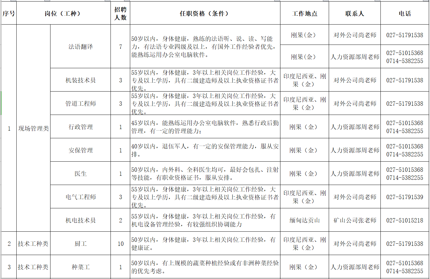 新澳天天开好彩大全