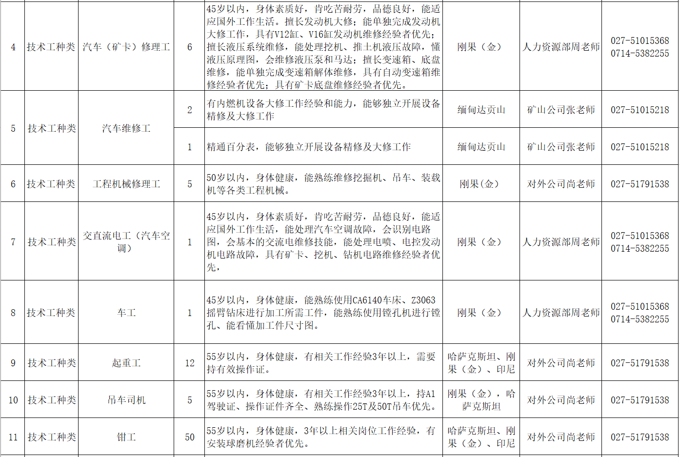 新澳天天开好彩大全