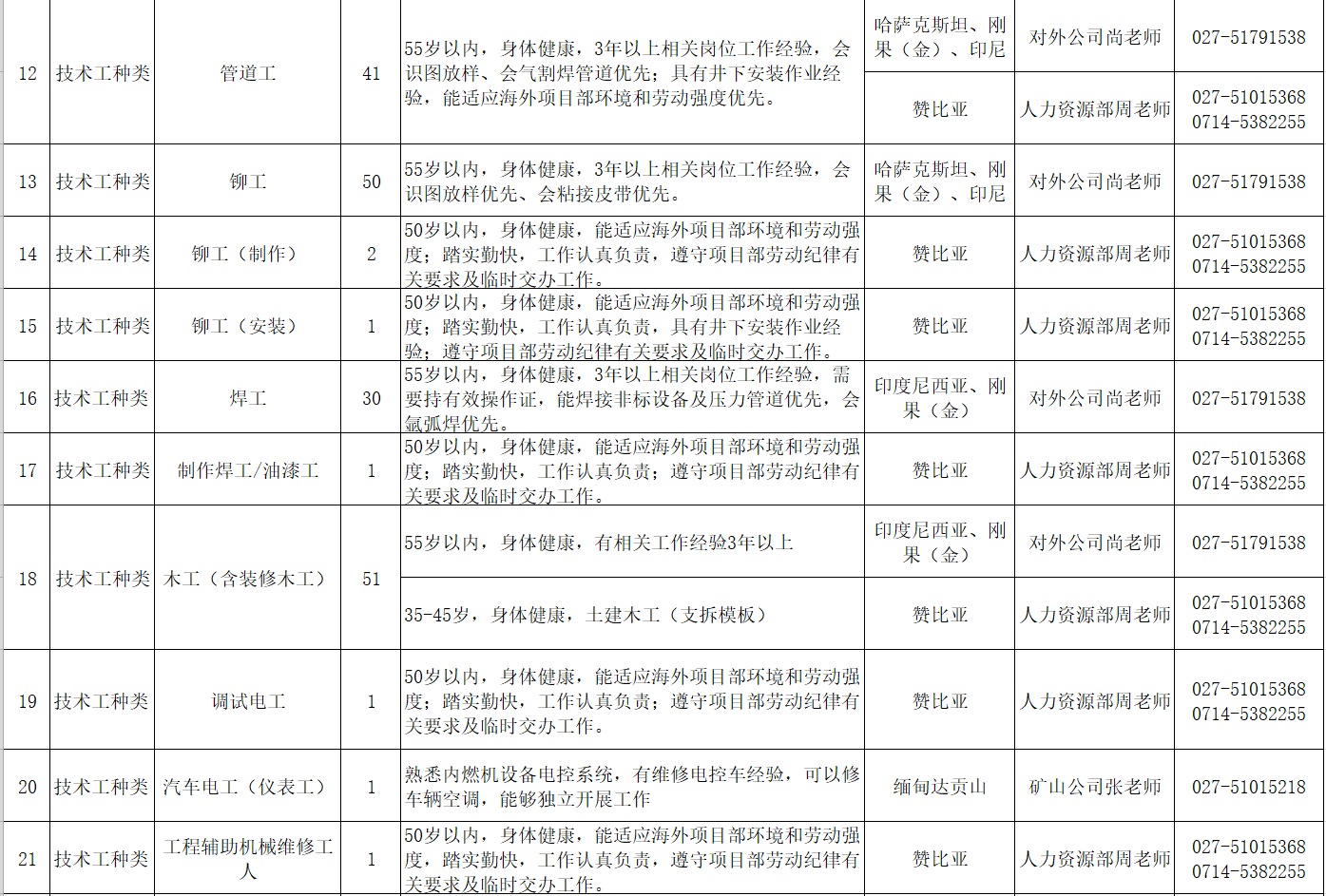 新澳天天开好彩大全