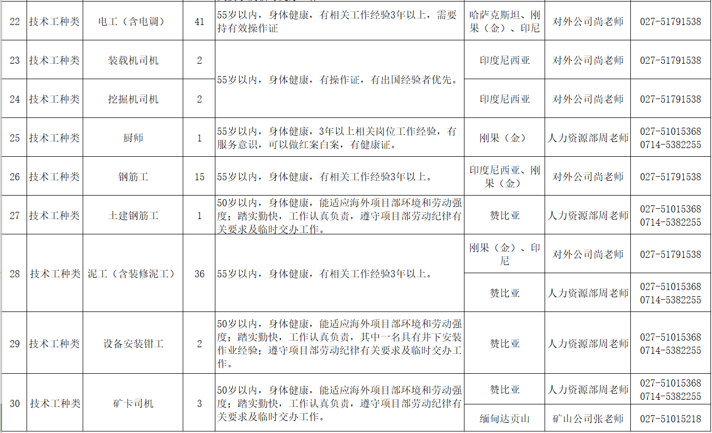 新澳天天开好彩大全