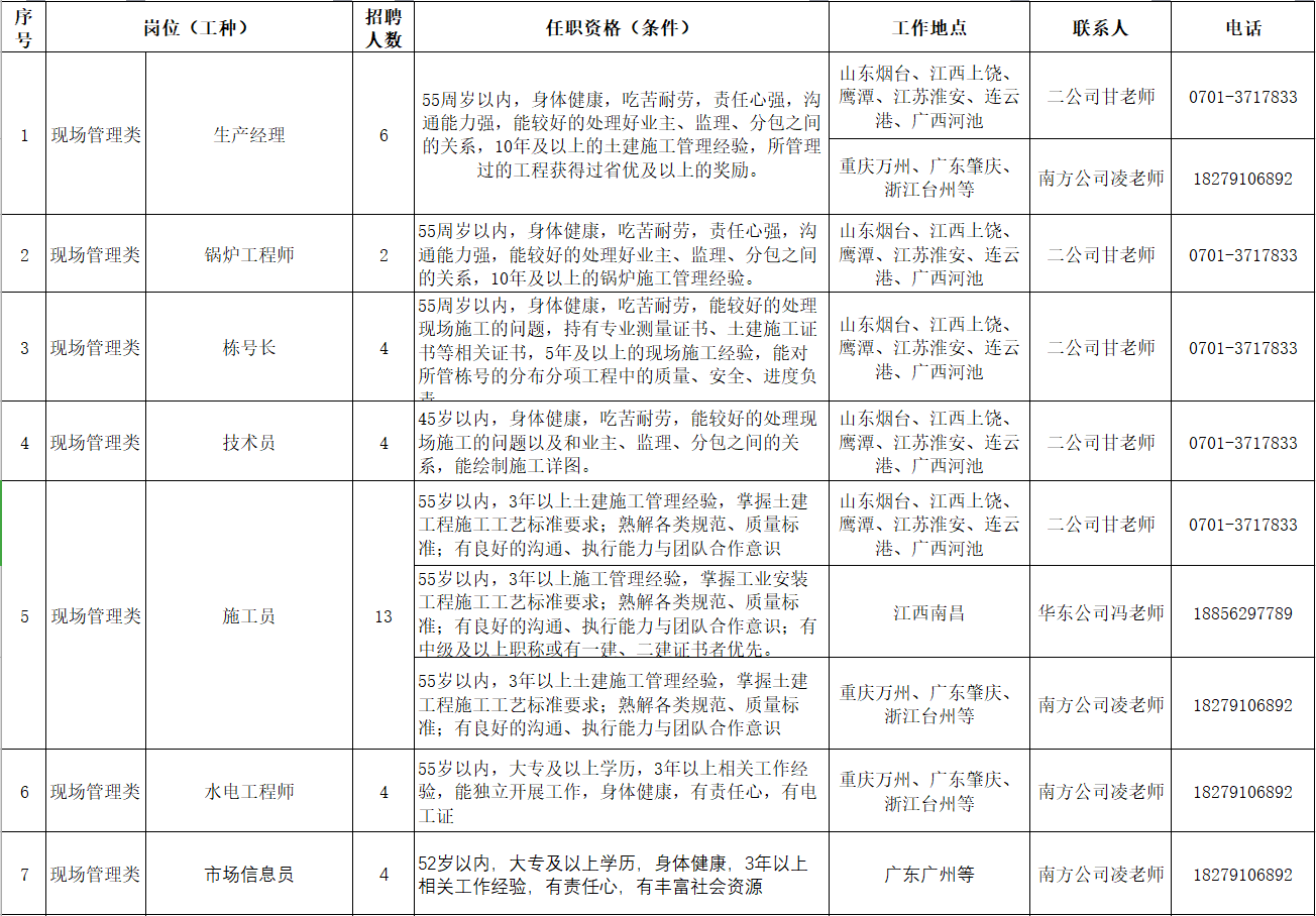 新澳天天开好彩大全