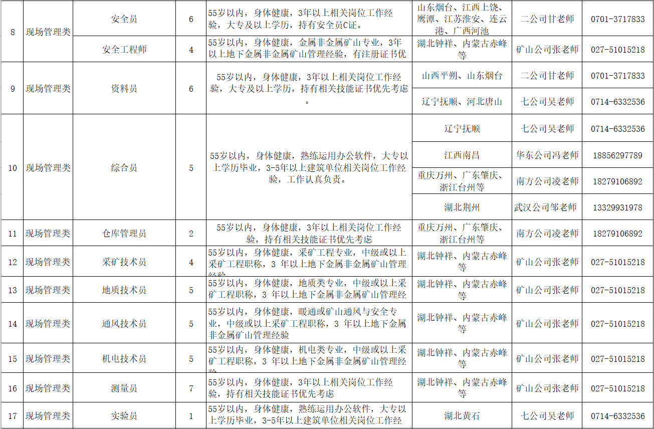 新澳天天开好彩大全