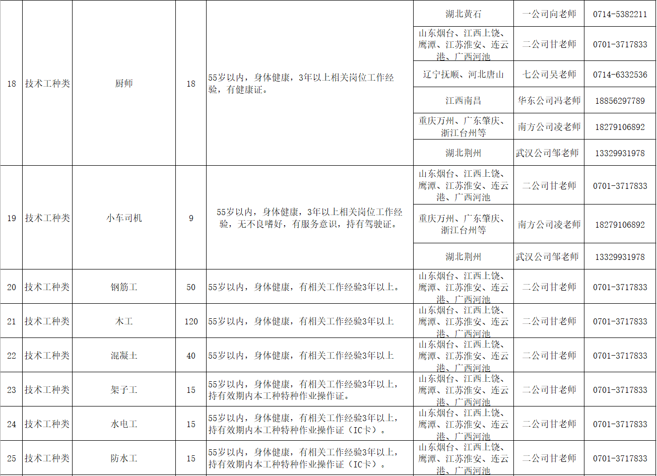 新澳天天开好彩大全