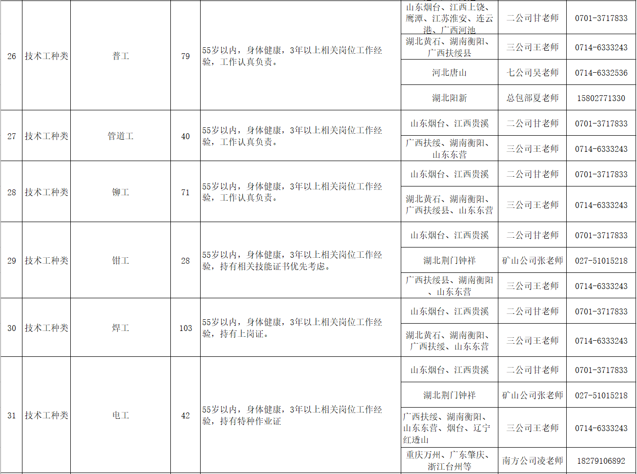 新澳天天开好彩大全