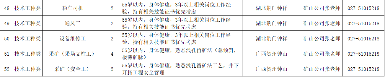 新澳天天开好彩大全