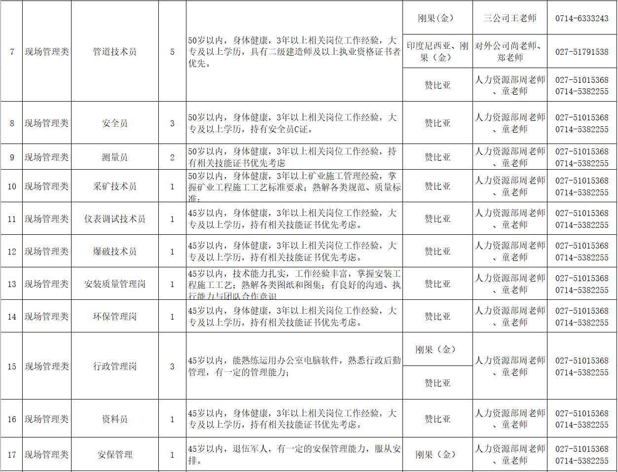 新澳天天开好彩大全