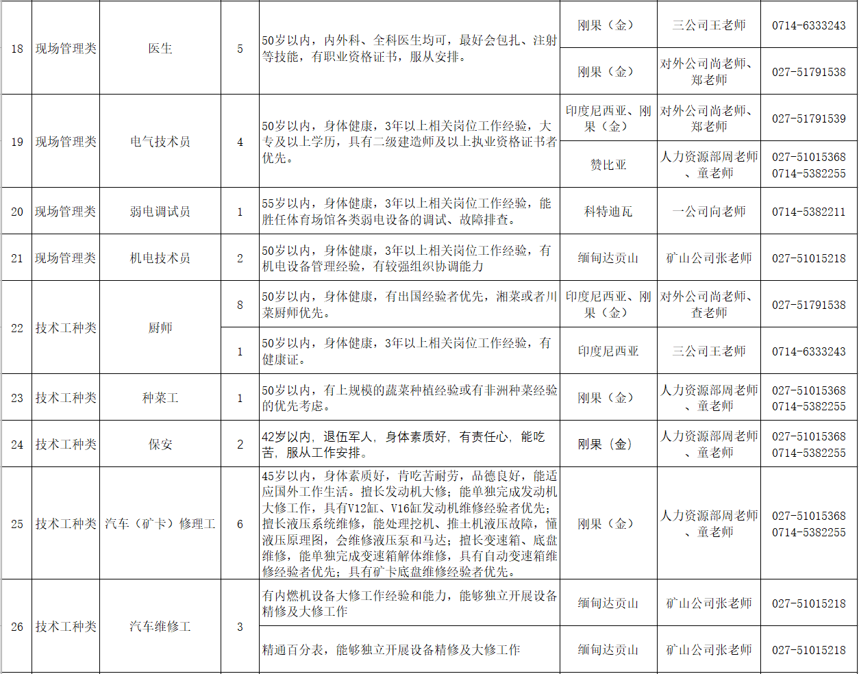 新澳天天开好彩大全