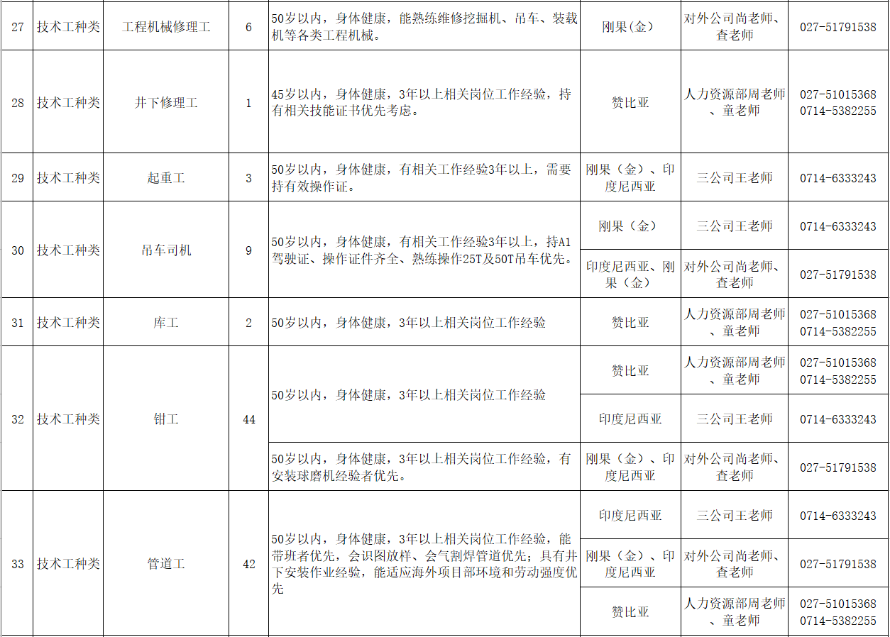 新澳天天开好彩大全