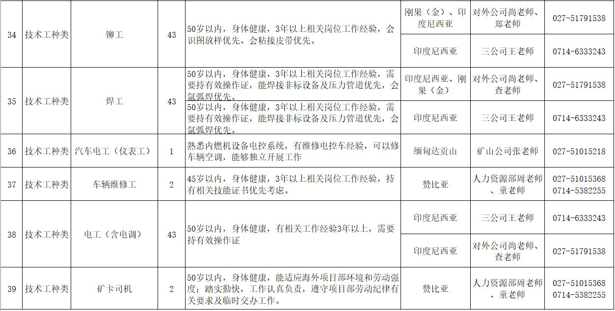 新澳天天开好彩大全