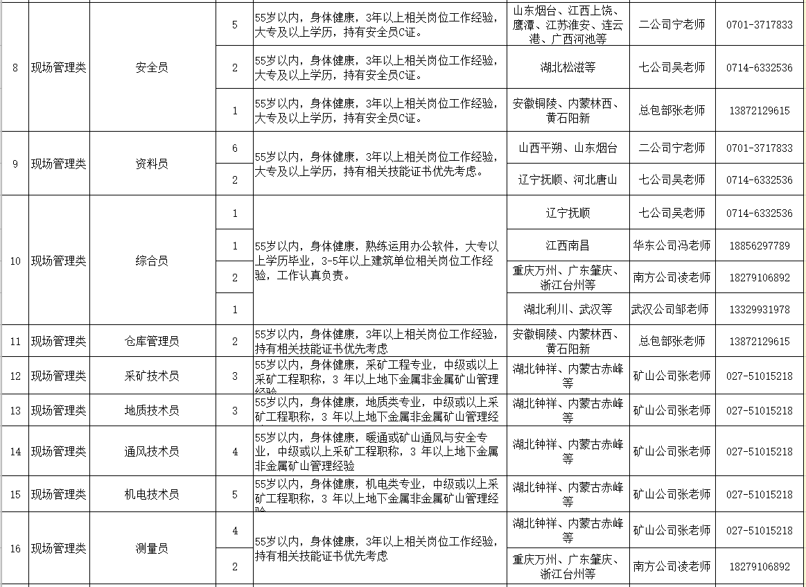 新澳天天开好彩大全