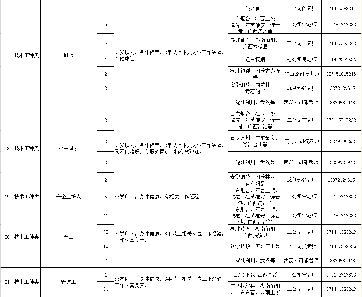 新澳天天开好彩大全