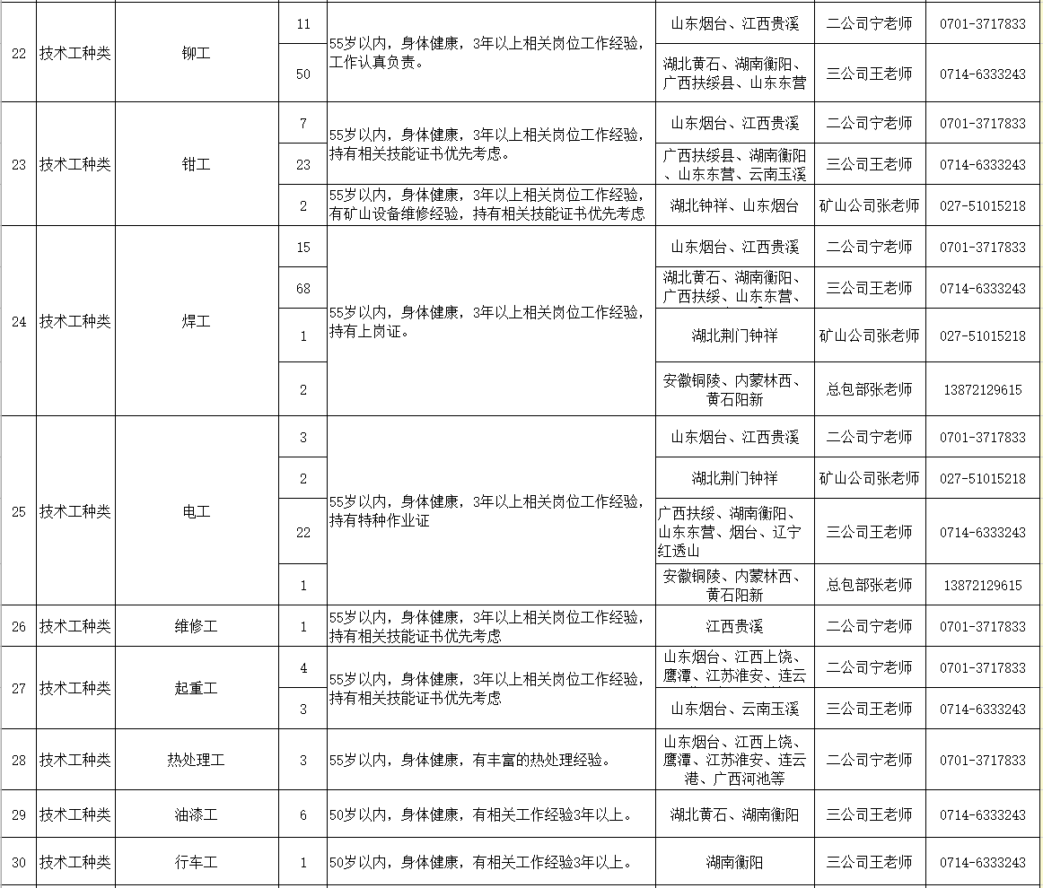 新澳天天开好彩大全