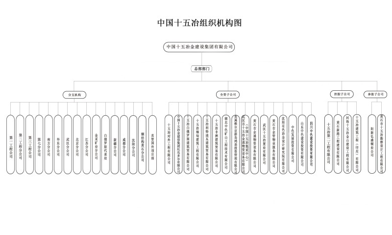 新澳天天开好彩大全